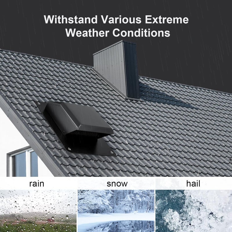 GROWNEER Roof Vent 4 Inch, Removable Roof Vent for Houses, Galvanized Steel Roof Exhaust Vent for Ventilation System-with Damper, Rainproof and Snowproof - Image 4